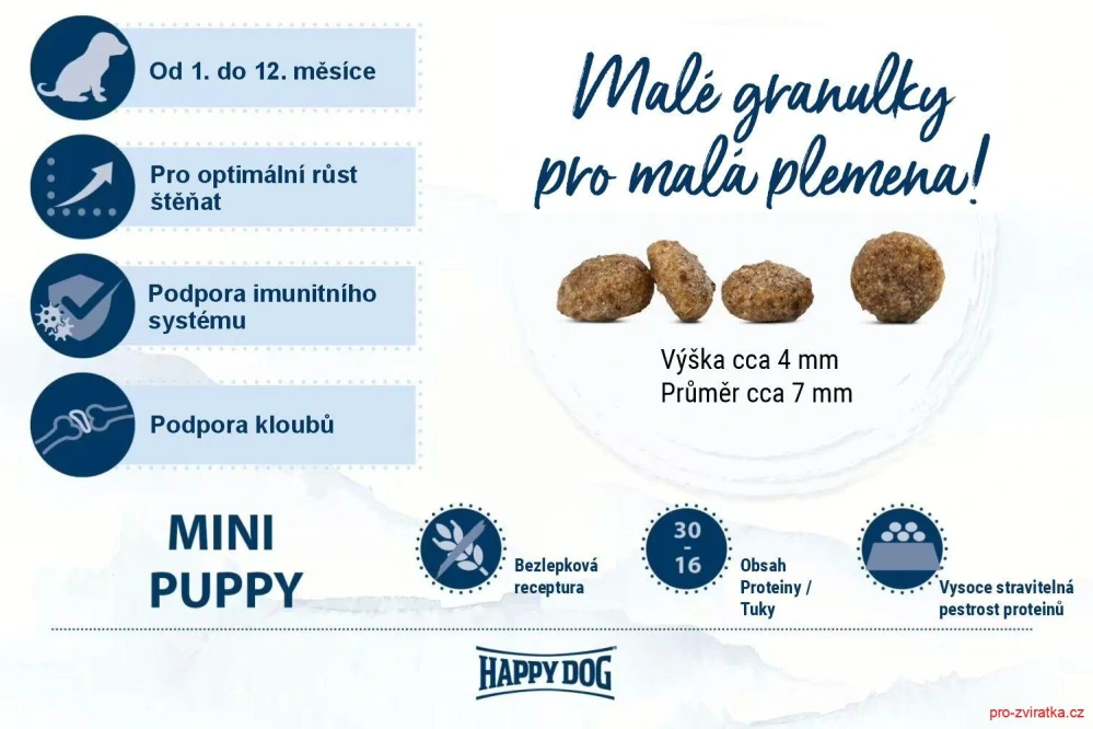 HD fit & vital Mini Puppy