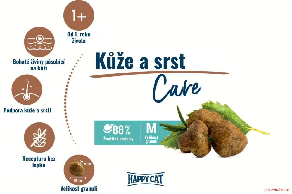 HC Care Haut & Fell / Kůže & srst