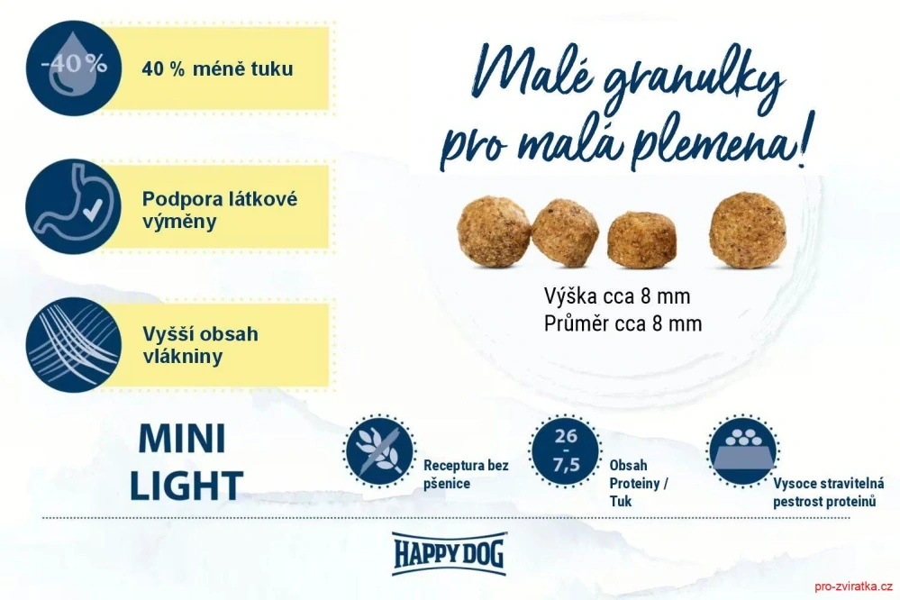 HD fit & vital Mini Light