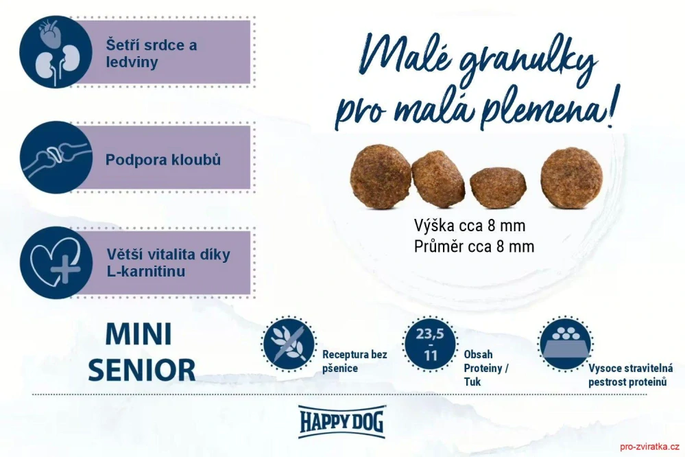 HD fit & vital Mini Senior