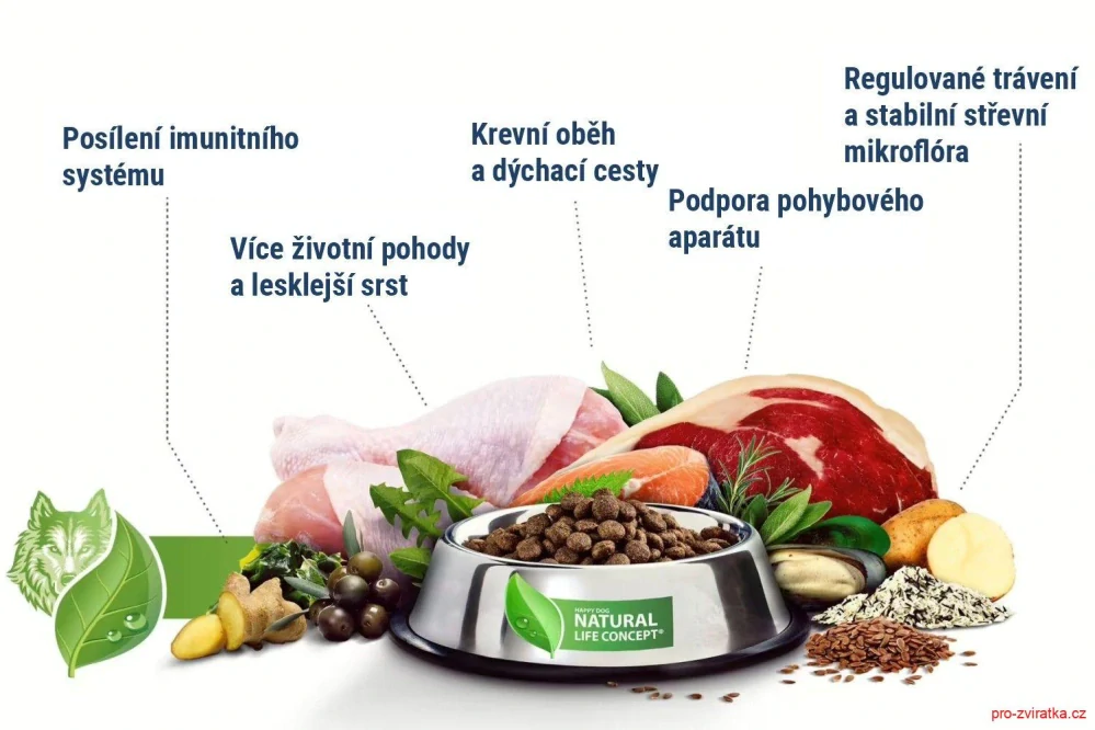 HD fit & vital Mini Puppy