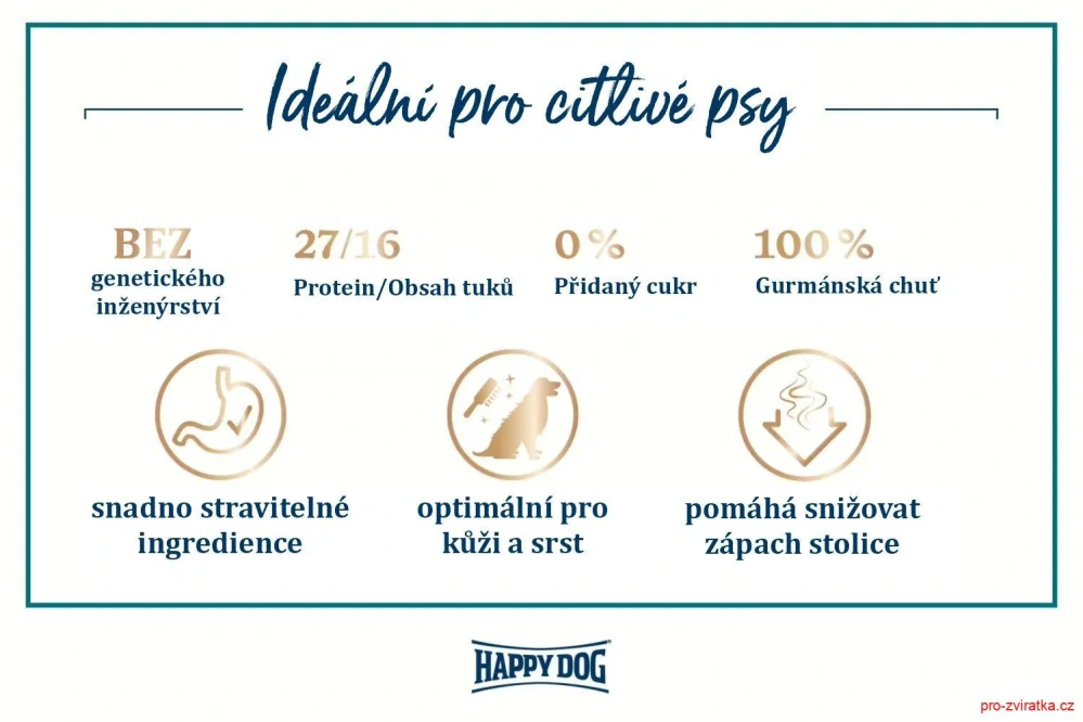 HD Sensible Mini XS Bali